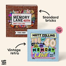 'Memory Lane' 40th Birthday Book alternative