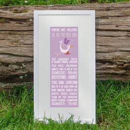 'The Day You Were Born' Personalised Print alternative